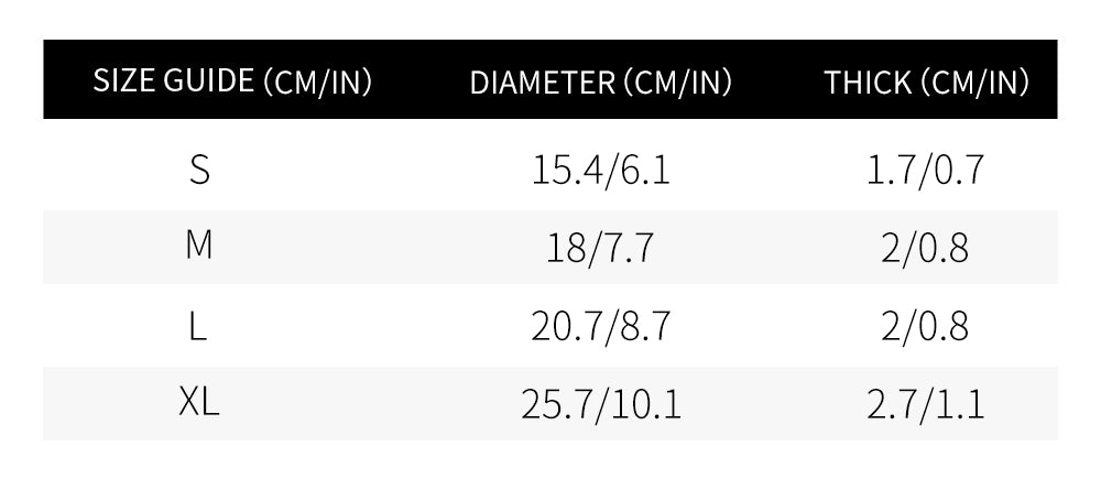 陶瓷裝飾盤 - 詩篇23