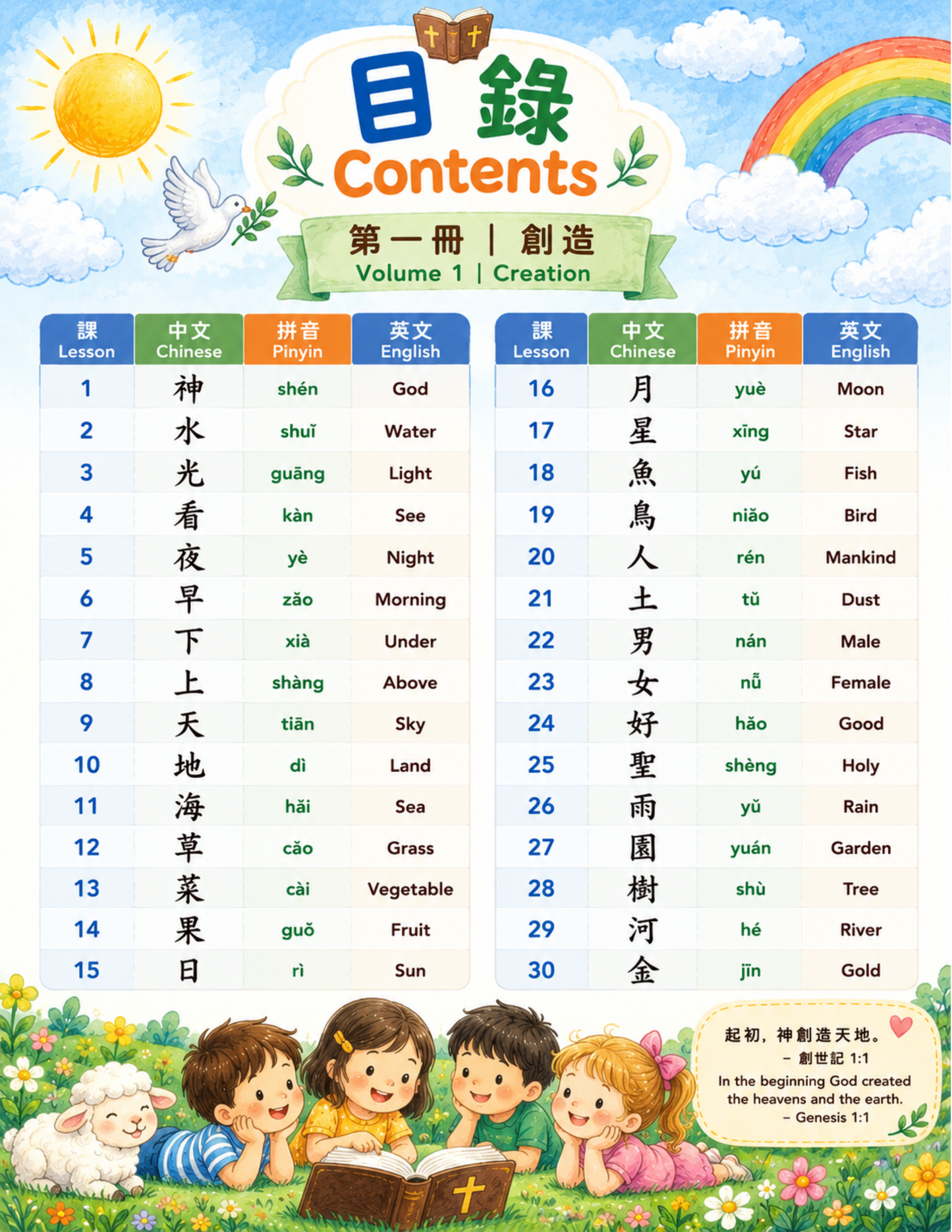 跟著聖經學中文 Bible Chinese for Kids｜第一冊：創造